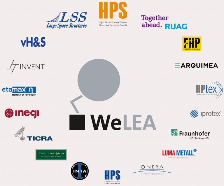 HPtex is part of the European Consortium for Lage Deployable Subsystems - WeLEA