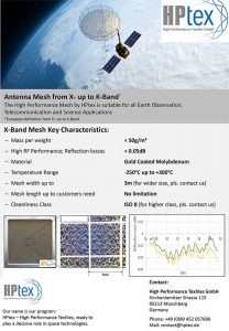 Datasheet Xt o K-Band